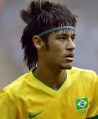  Neymar Jr.